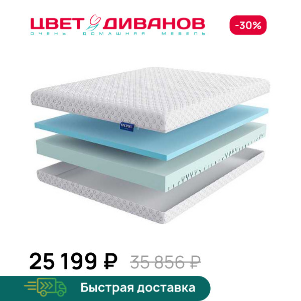 Матрас Active-Gel