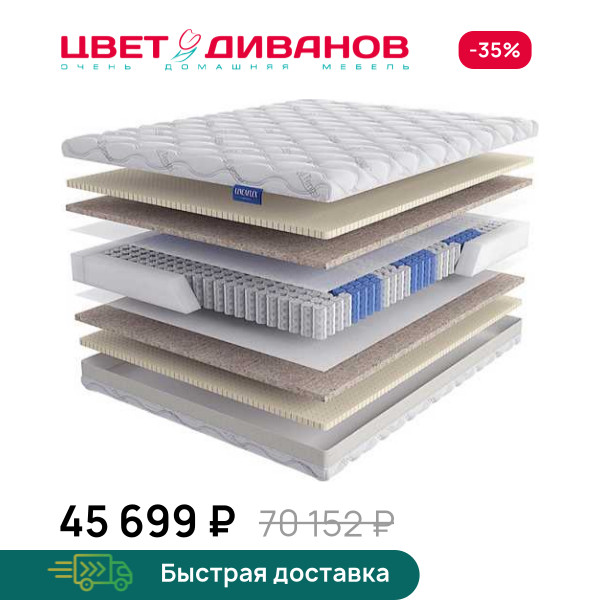 Матрас Massimo Plus